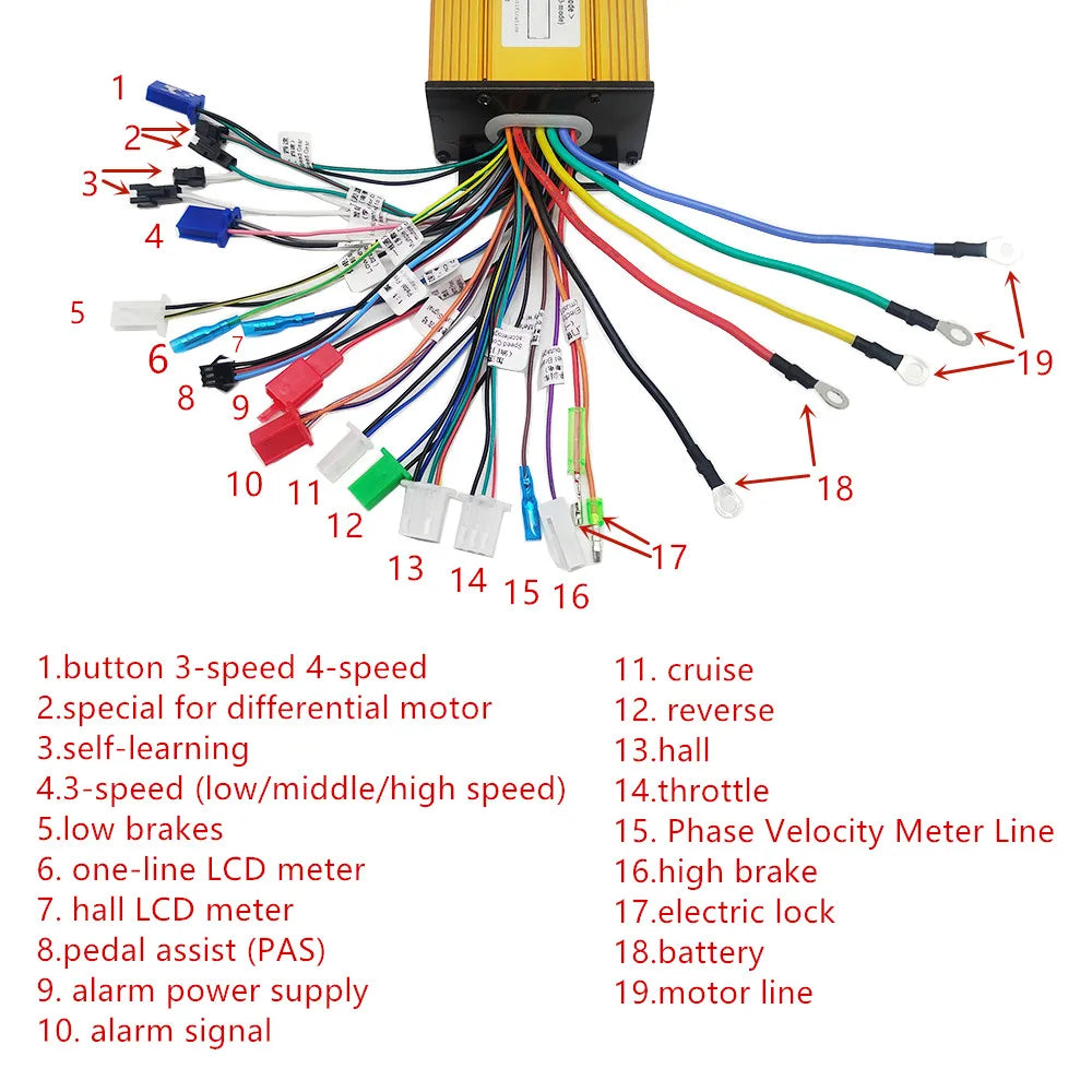 36V, 48V, 60V, 72V 500W-1000W Universal 3-Mode Sine Wave Brushless