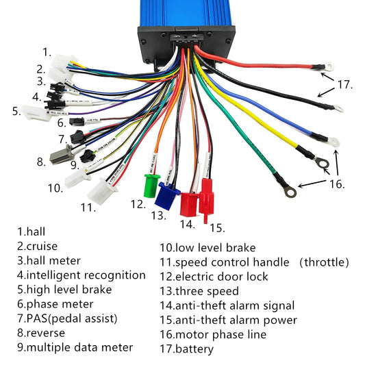 36V 48 V 60V 64V 72V 1000W 2000W Universal Brushless Controller 15