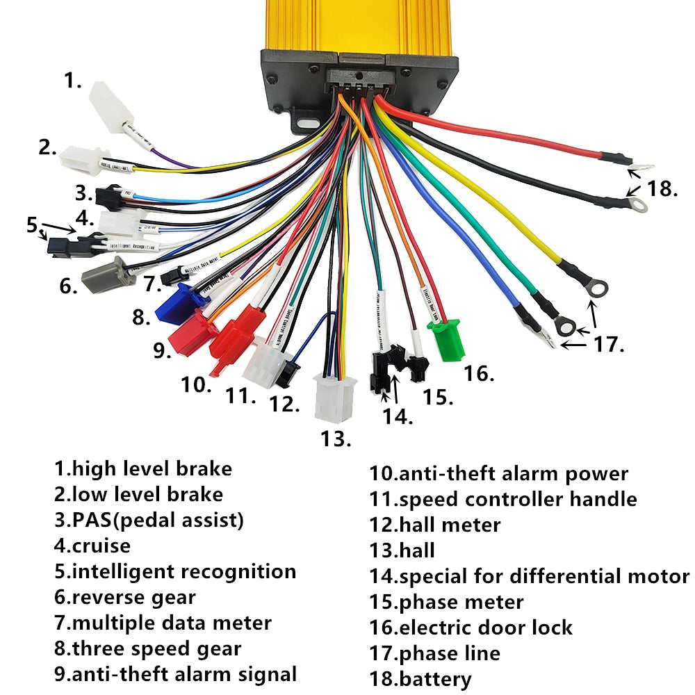 36V, 48V, 60V, 72V 500W-1000W Universal 3-Mode Sine Wave Brushless